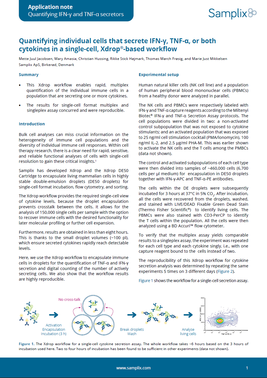 multiple chemokine serection